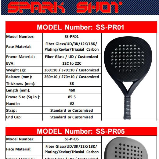 Racket -katalog